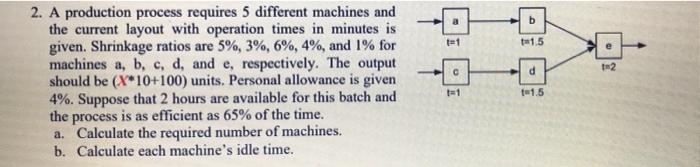please use x = 2 tat 1.5 d te2 2. A production