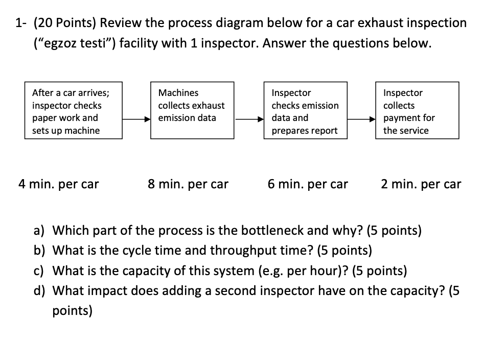 1- (20 Points) Review the process diagram below