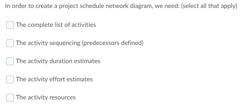 In order to create a project schedule network