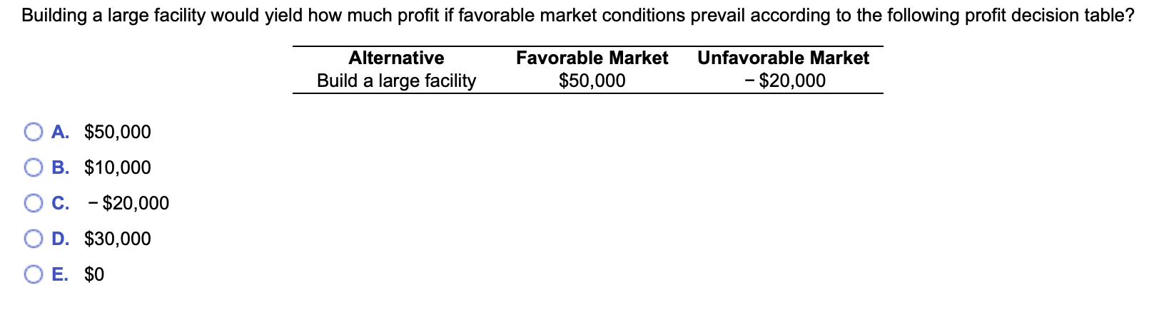 A. $50,000 B. $10,000 C. $20,000 D. $30,000 E. $0