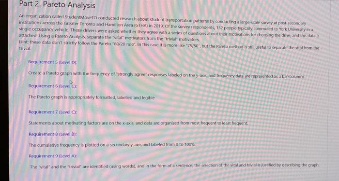 This is the data required for the pareto analysis