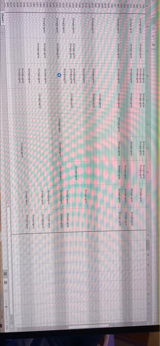 This is the data required for the pareto analysis