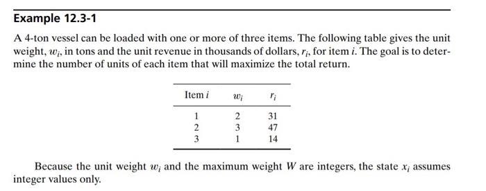 solve b 2-7. Solve the cargo-loading problem of