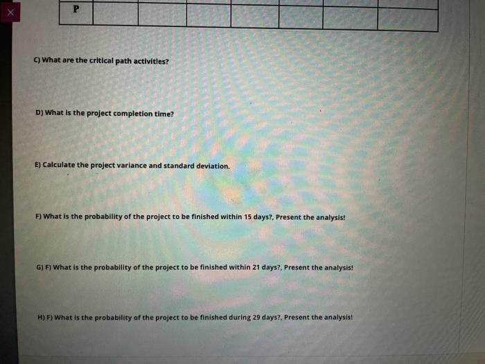 Question 15 14 Points Question 4) Consider the