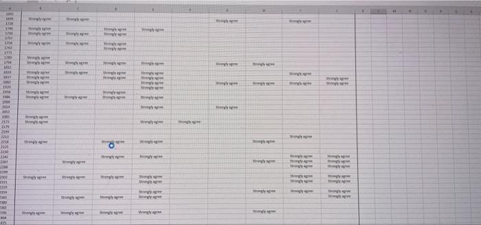 This is the data required for the pareto analysis