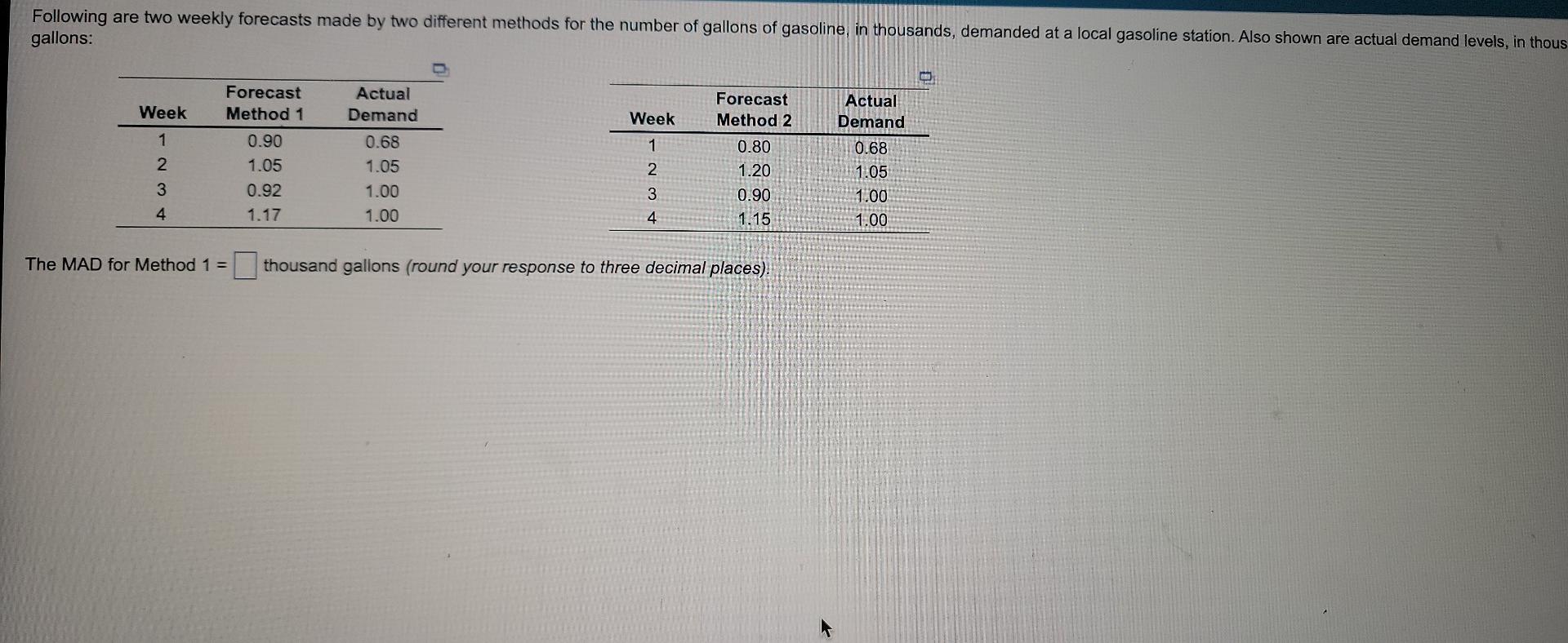 Following are two weekly forecasts made by two