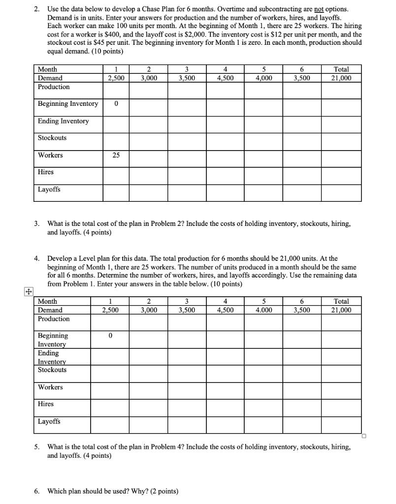 2. Use the data below to develop a Chase Plan for