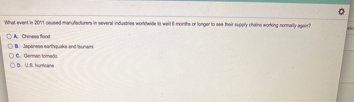 What event in 2011 caused manufacturers in