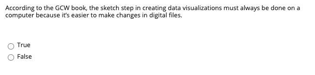 A heat map's strength is also its weakness