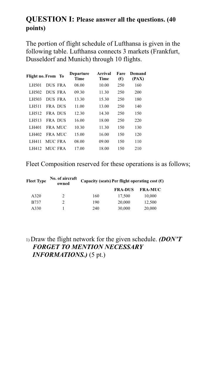 QUESTION I: Please answer all the questions. (40