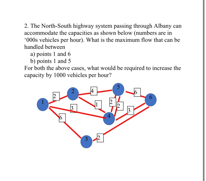 Please use excel solver to answer this. thank