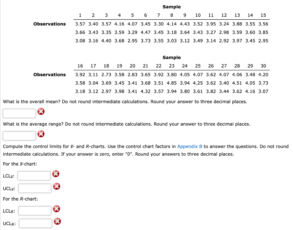 What is the overall mean? Do not round