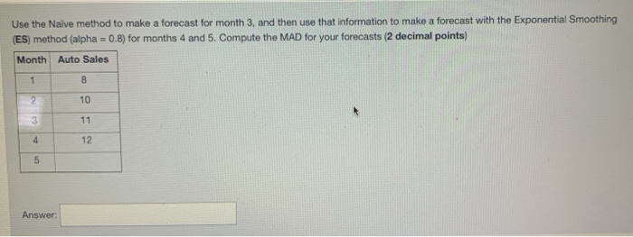 Use the Naive method to make a forecast for month