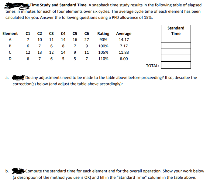 Time Study and Standard Time. A snapback time
