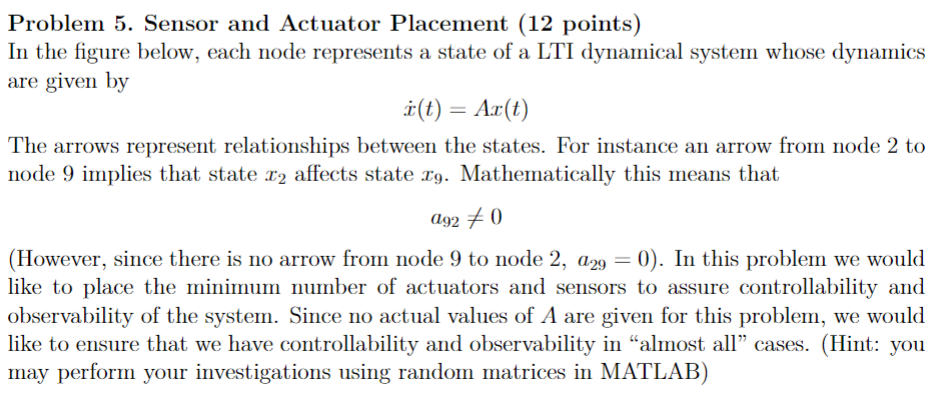 Problem 5. Sensor and Actuator Placement (12
