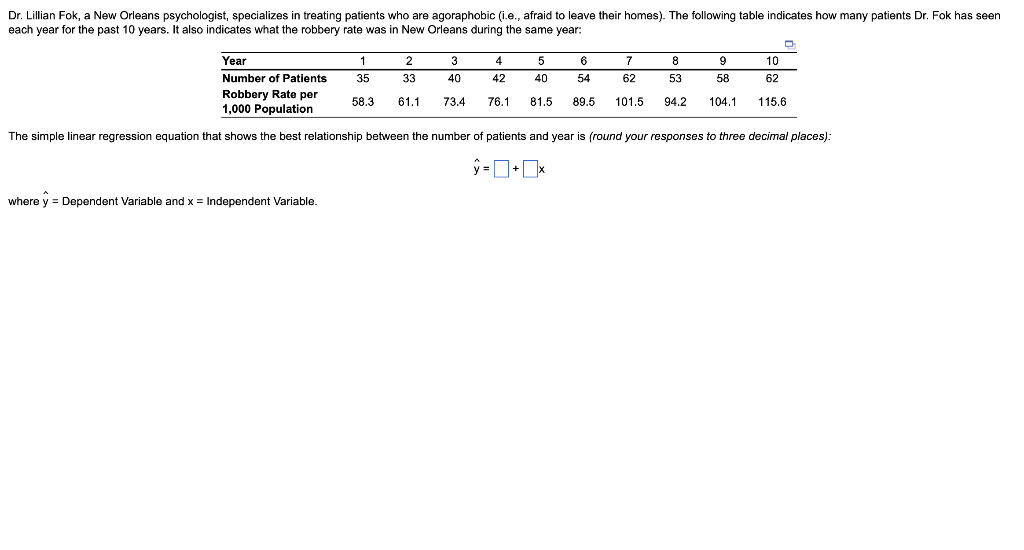 The simple linear regression equation that shows
