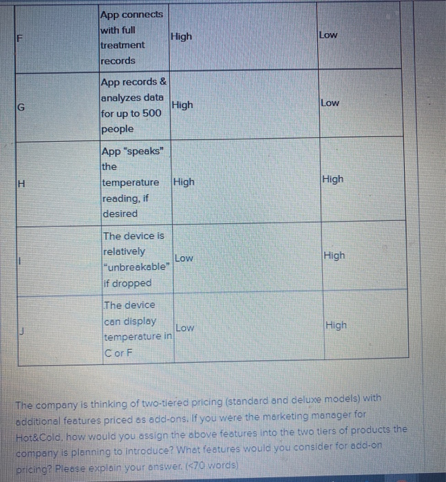 can i get the answer to this? it is due in an