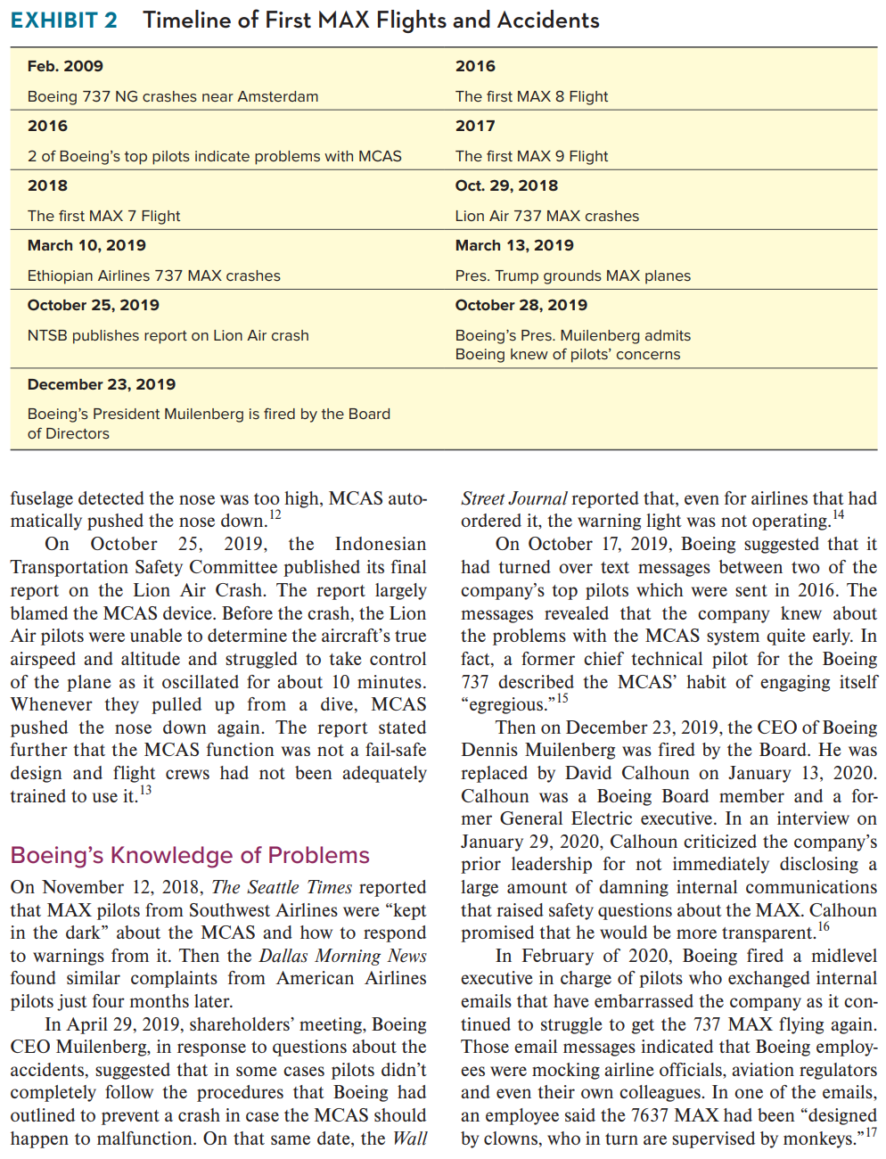 Does it seem that Boeing has made a commitment to