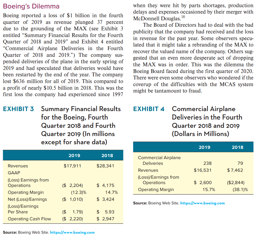 Does it seem that Boeing has made a commitment to