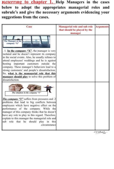 Referring to chapter 1. Help Managers in the