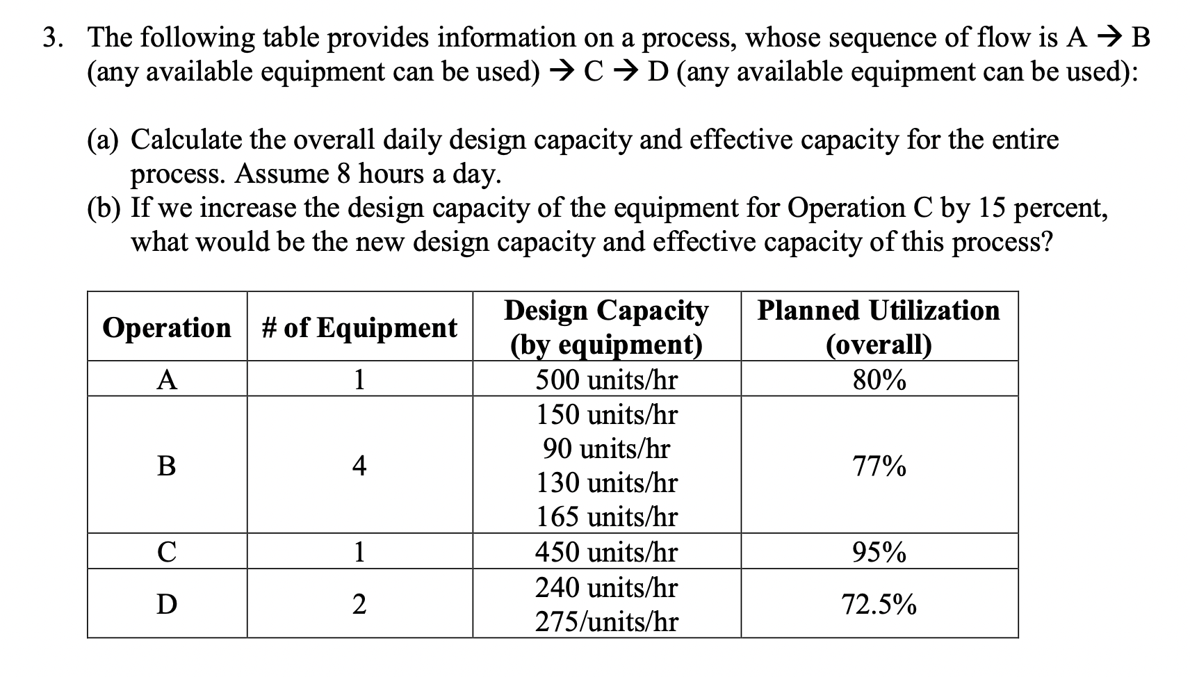 help with a and b work ;/ The following table