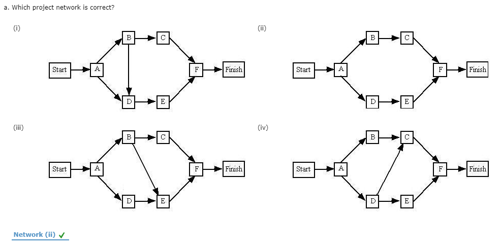Office Automation, Inc., developed a proposal for
