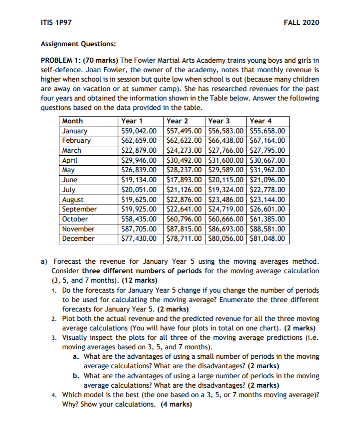 ITIS 1P97 FALL 2020 Assignment Questions: PROBLEM