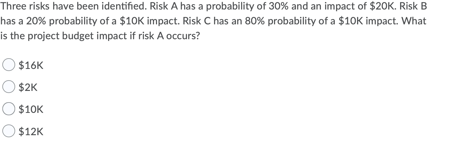 Three risks have been identified. Risk A has a