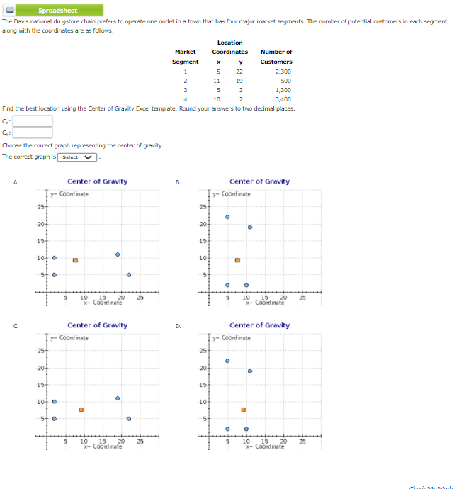 Spreadsheet The Davis national drugstore chain