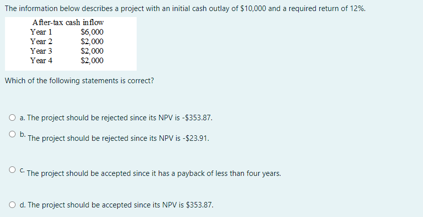 The information below describes a project with an