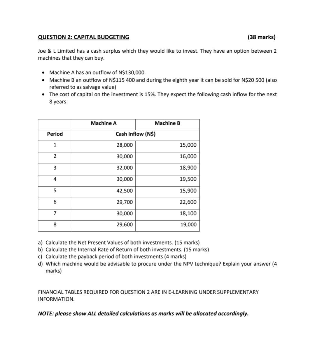 QUESTION 2: CAPITAL BUDGETING (38 marks) Joe \& L