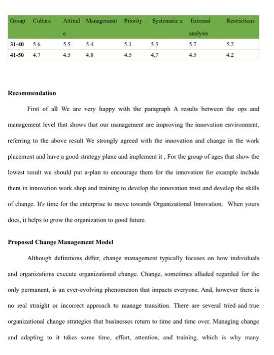Change Management Plan Executive Summary Change