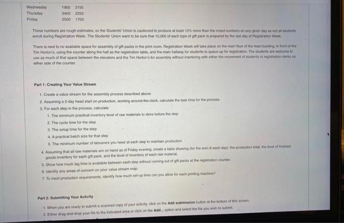 Lean systems Activity Overview Due Date: