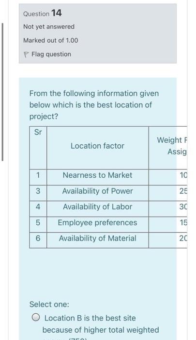 JUST NEED OPTION no need explain NO need for