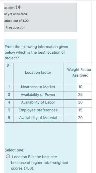 JUST NEED OPTION no need explain NO need for