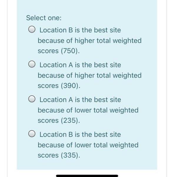 JUST NEED OPTION no need explain NO need for