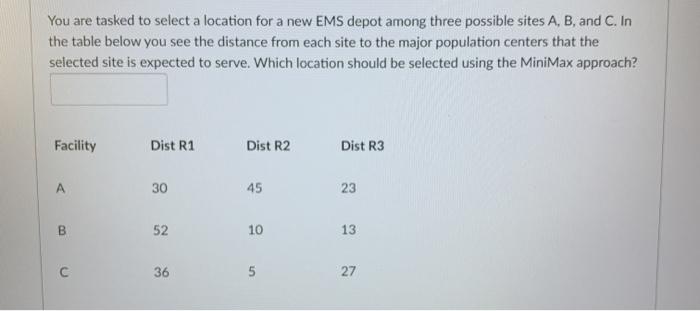 You are tasked to select a location for a new EMS