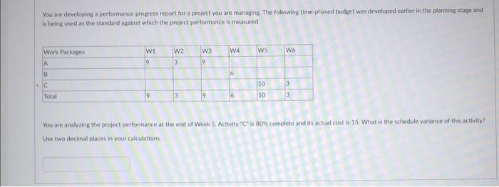 You are developing a performance progress report