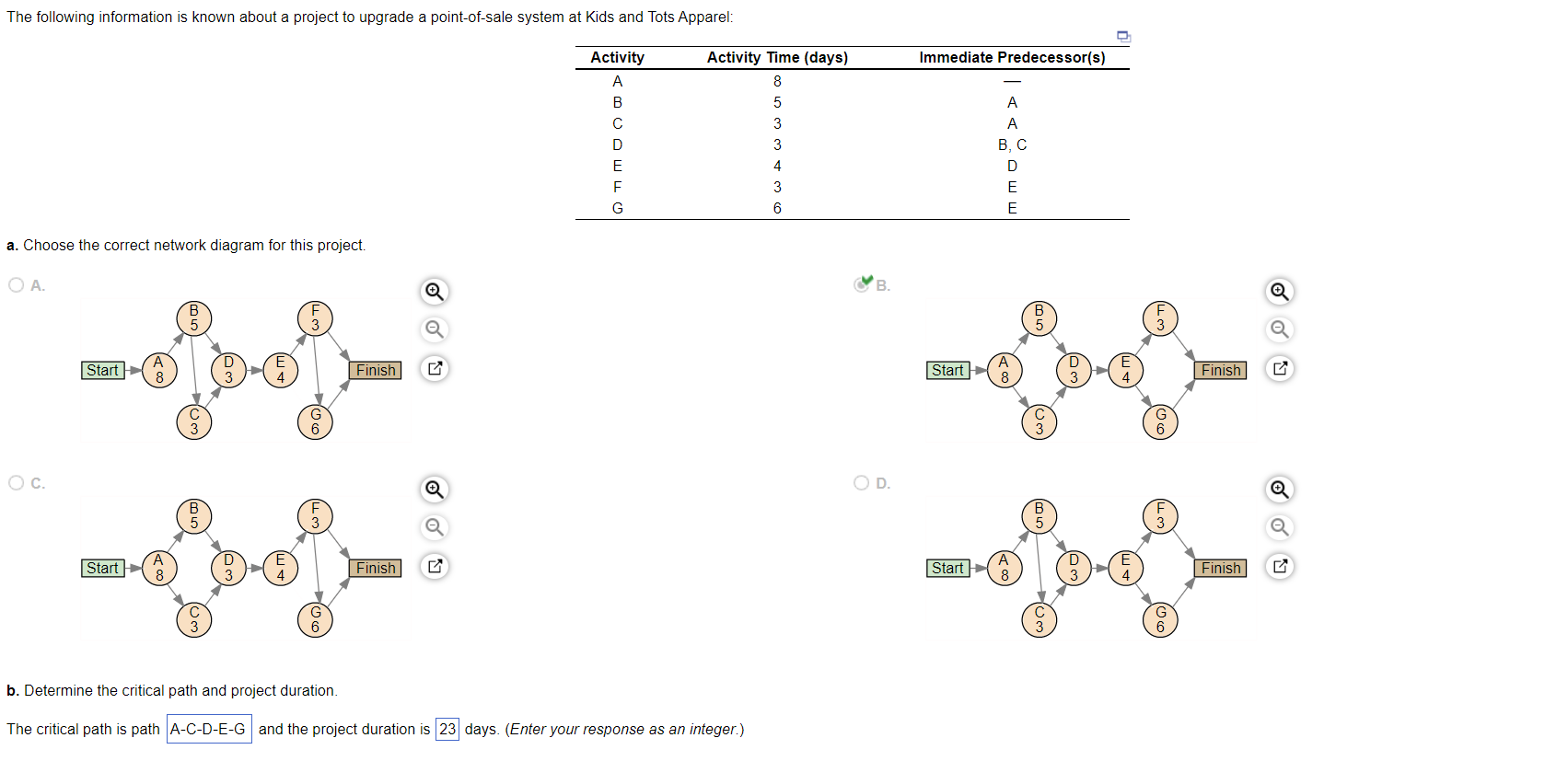 a. Choose the correct network diagram for this