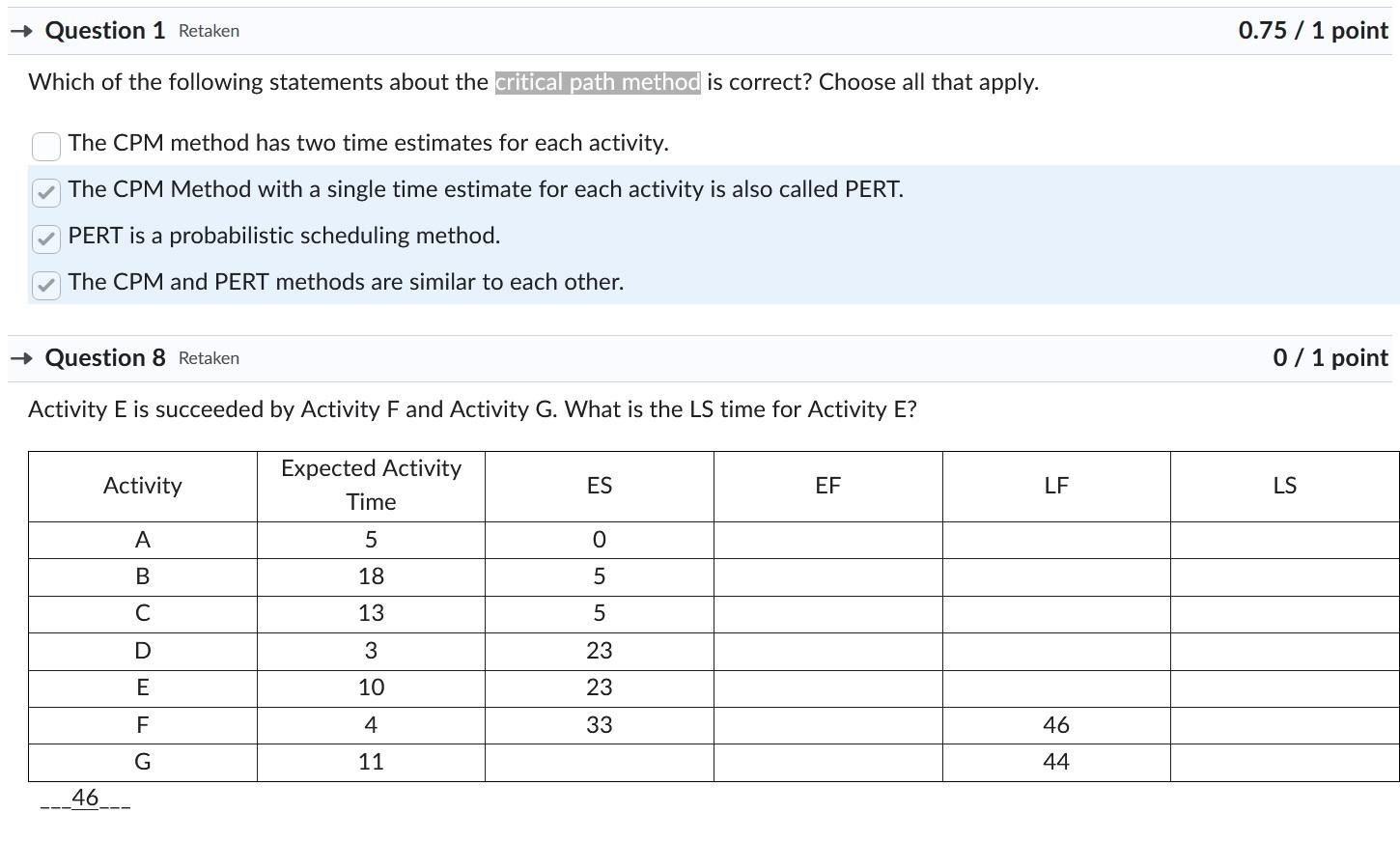 The CPM method has two time estimates for each
