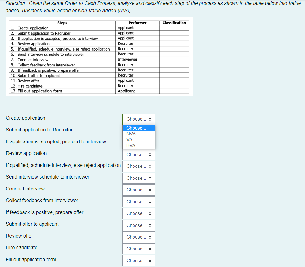 Direction: Given the same Order-to-Cash Process,