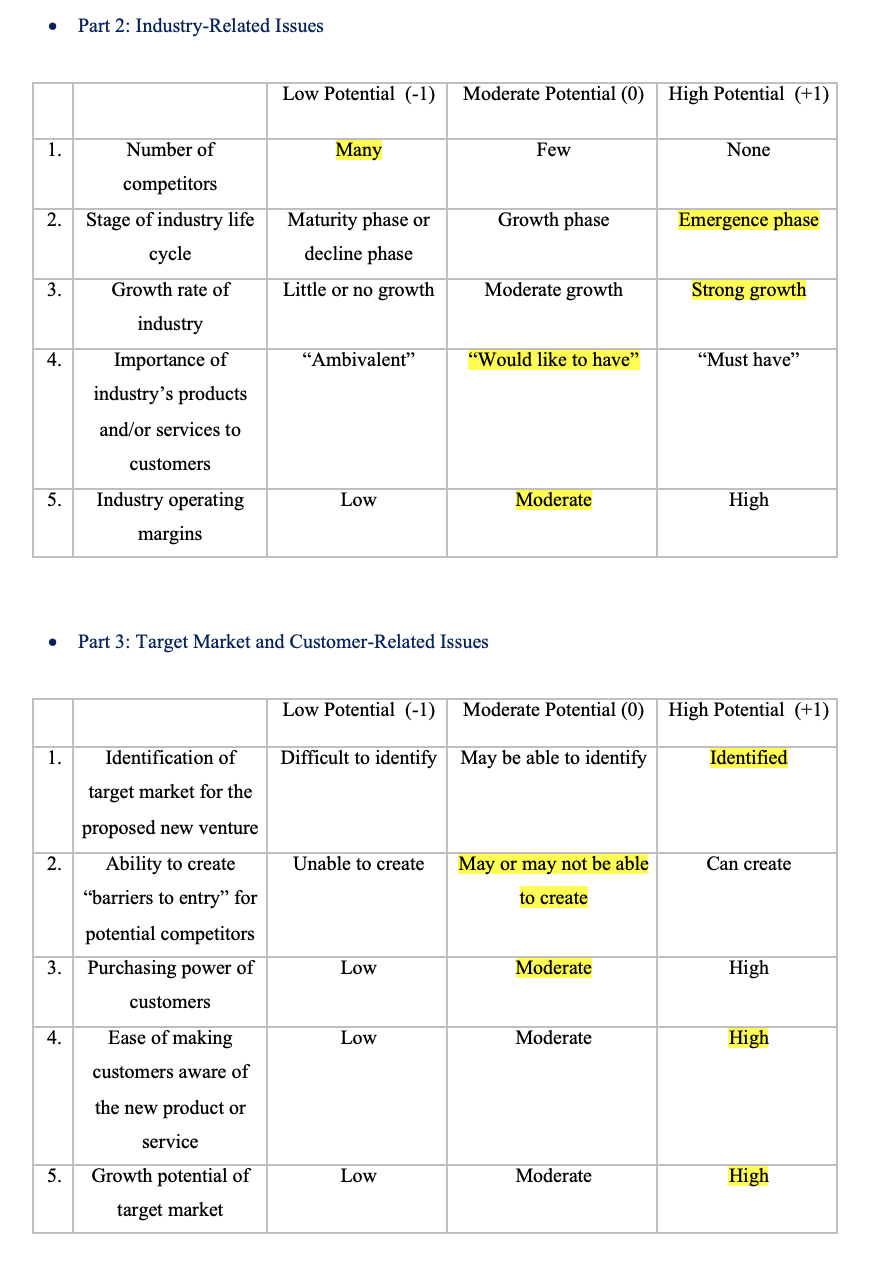 Summary-briefly summarize the justification for