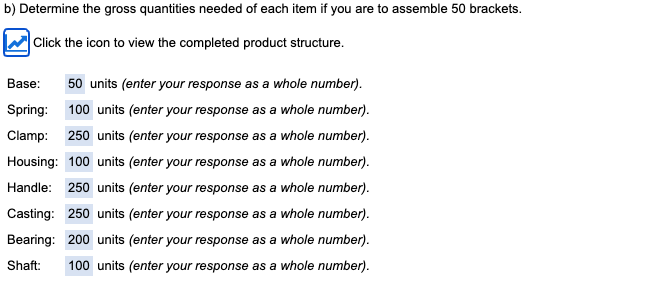 As the production planner for Xiangling Hu