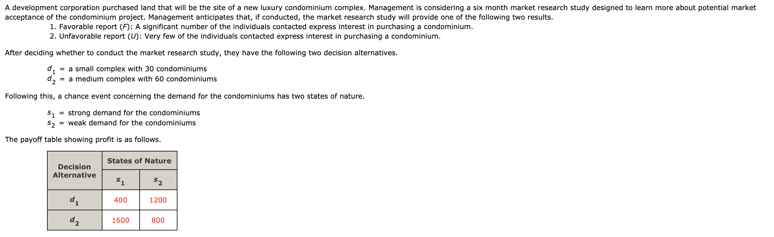 A development corporation purchased land that