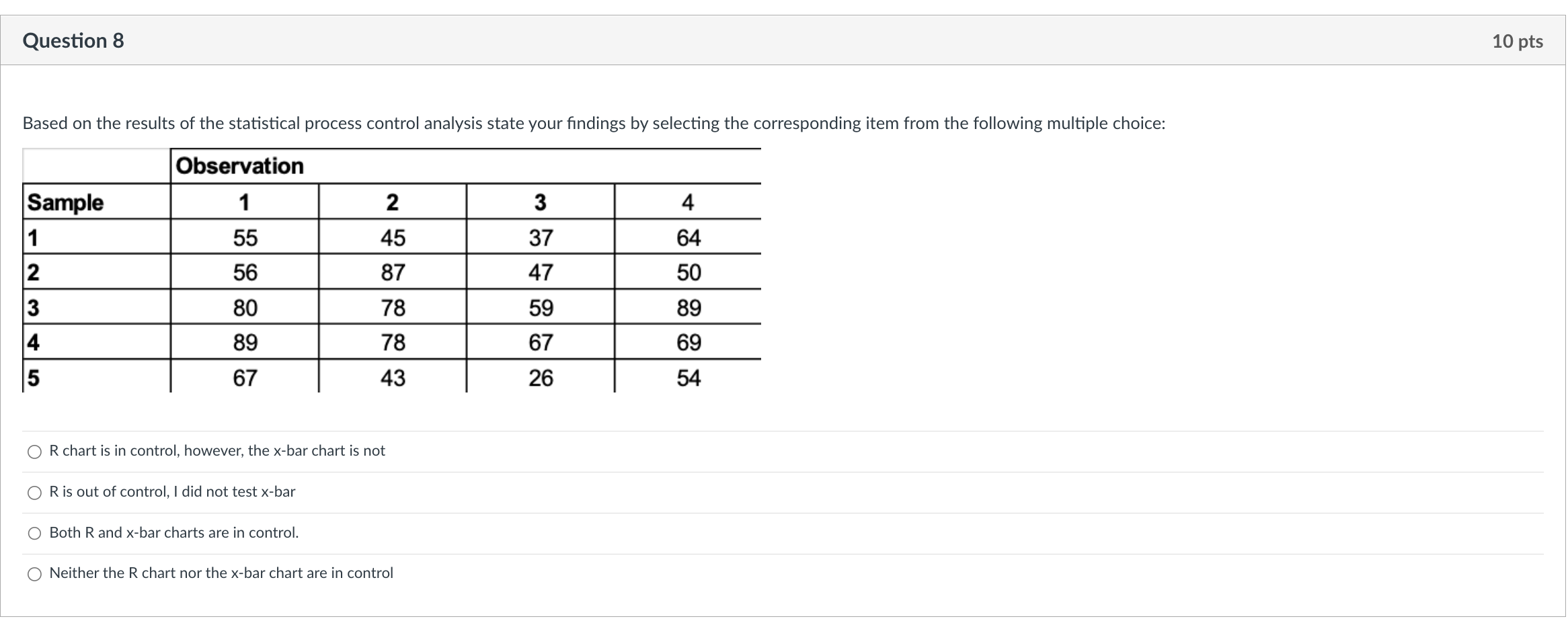 R chart is in control, however, the x-bar chart