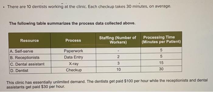 Glenn Dental Clinic provides general dental care