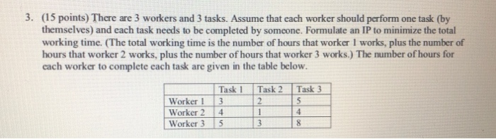 3. (15 points) There are 3 workers and 3 tasks.