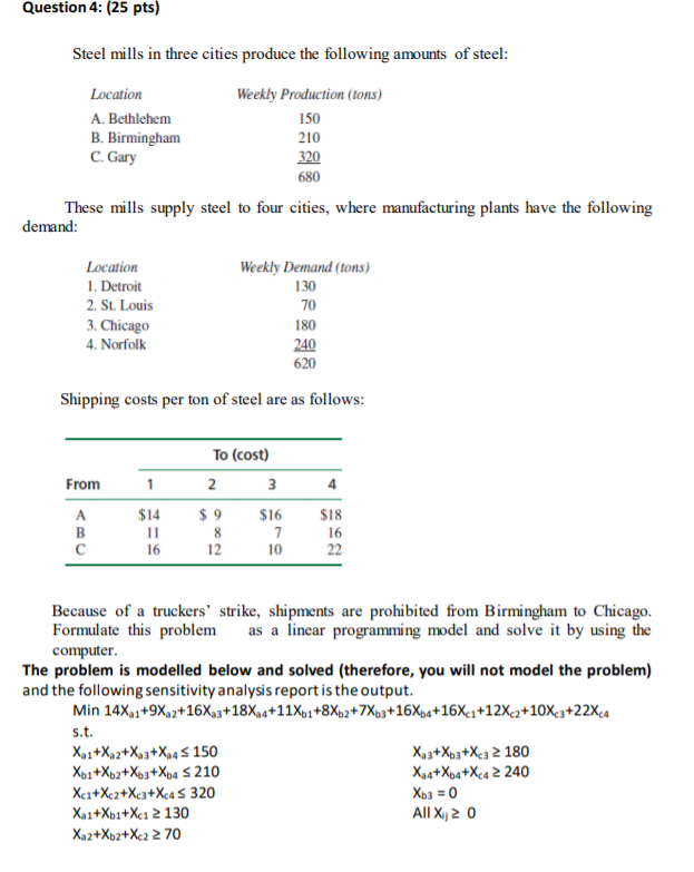 Variable Cells Final Reduced Objective Allowable