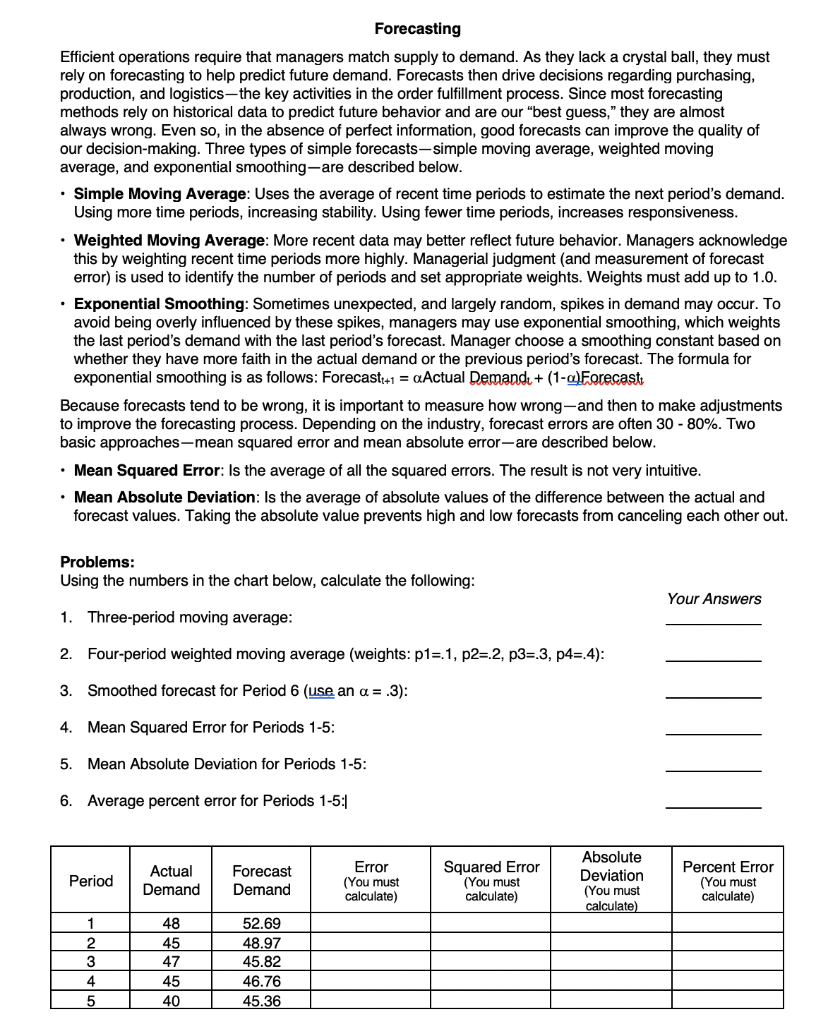 Forecasting Efficient operations require that