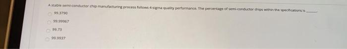 A stable semi-conductor chip manufacturing